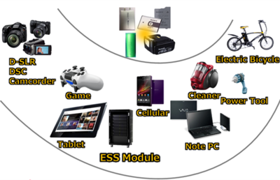 村田 以工匠精神為魂，探索打造創新智造新標桿